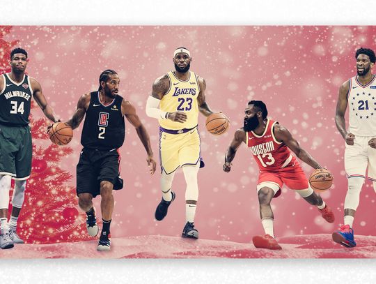 NBA On Christmas Day Recap 2019