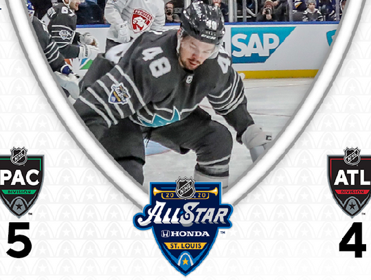 The Pacific Division wins the NHL All-Star Game