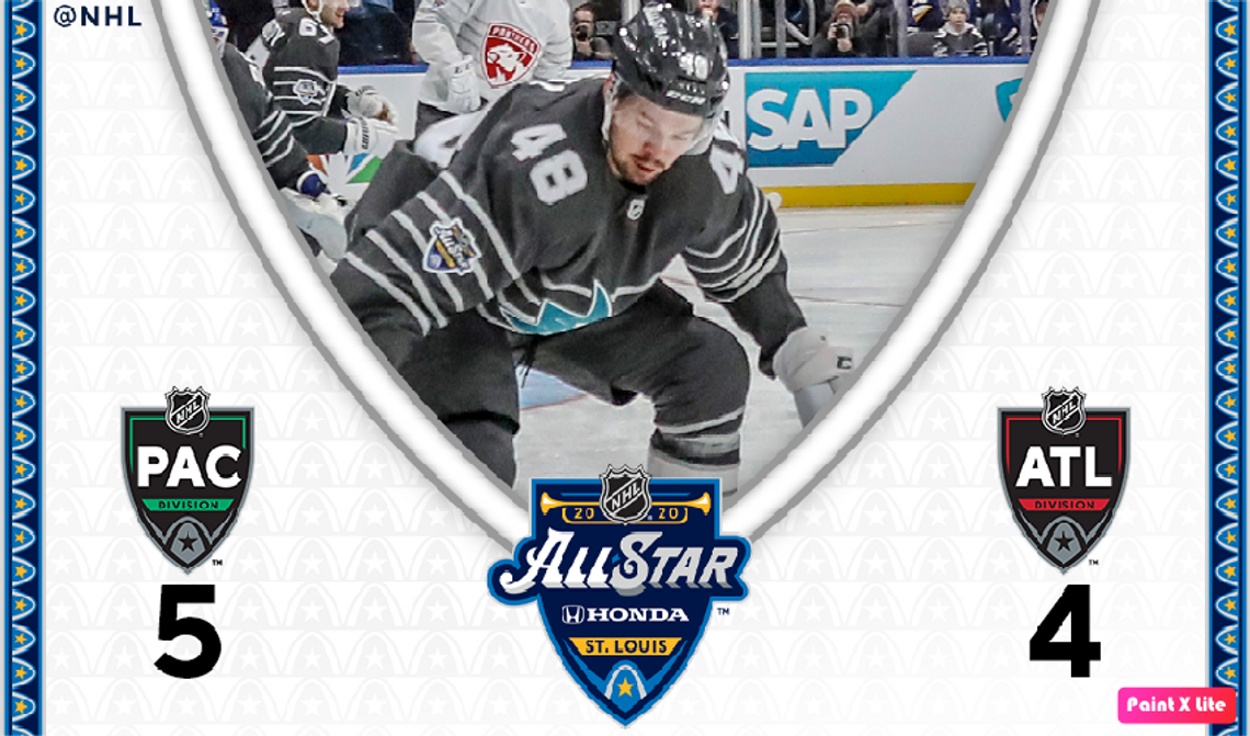 The Pacific Division wins the NHL All-Star Game